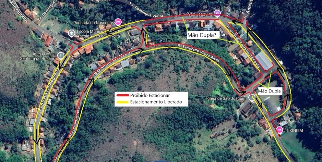 Notícia
